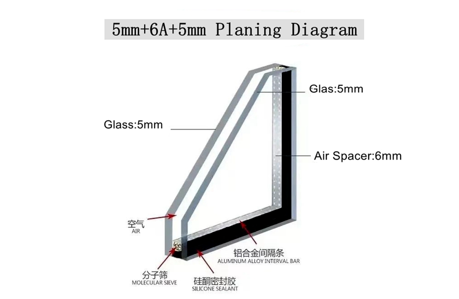 insulated glass planing diagram